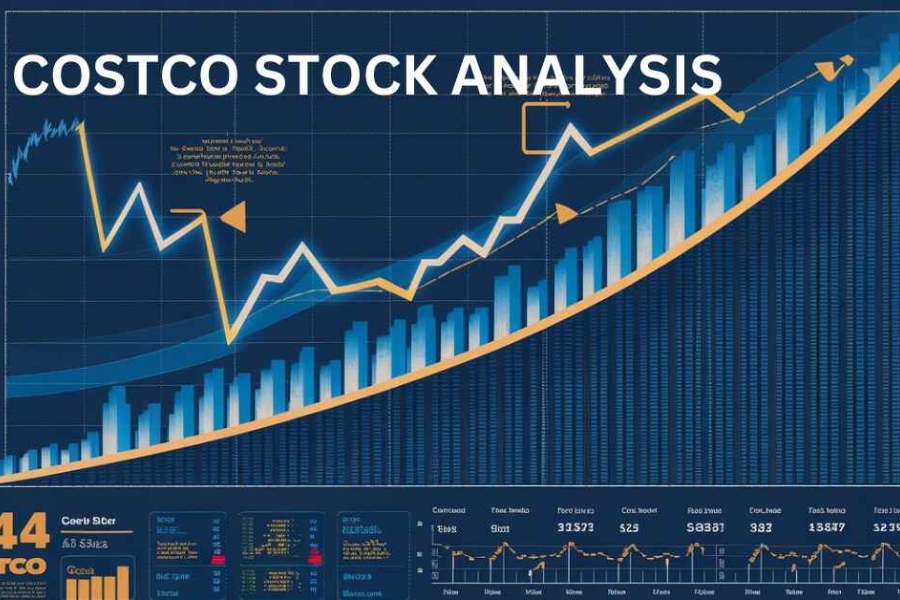 “The Costco Investment Opportunity: Key Factors Driving Future SuccessIntroduction